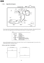 Preview for 121 page of Panasonic KX-FC379CX Service Manual