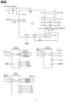 Preview for 123 page of Panasonic KX-FC379CX Service Manual