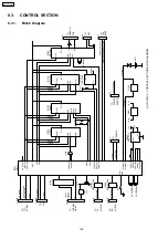 Preview for 151 page of Panasonic KX-FC379CX Service Manual