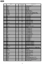 Preview for 155 page of Panasonic KX-FC379CX Service Manual