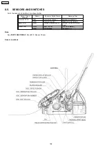 Preview for 167 page of Panasonic KX-FC379CX Service Manual