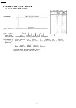 Preview for 175 page of Panasonic KX-FC379CX Service Manual