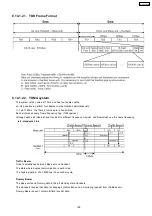 Preview for 190 page of Panasonic KX-FC379CX Service Manual