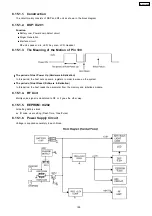 Preview for 196 page of Panasonic KX-FC379CX Service Manual