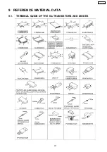 Preview for 202 page of Panasonic KX-FC379CX Service Manual