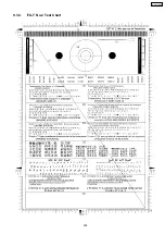 Preview for 206 page of Panasonic KX-FC379CX Service Manual