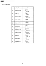 Preview for 217 page of Panasonic KX-FC379CX Service Manual