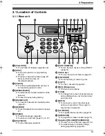 Preview for 15 page of Panasonic KX-FC961CX Operating Instructions Manual