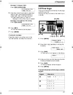 Preview for 21 page of Panasonic KX-FC961CX Operating Instructions Manual