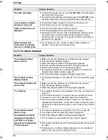 Preview for 90 page of Panasonic KX-FC961CX Operating Instructions Manual