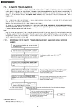 Предварительный просмотр 52 страницы Panasonic KX-FC971CX-S Service Manual