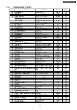 Предварительный просмотр 53 страницы Panasonic KX-FC971CX-S Service Manual