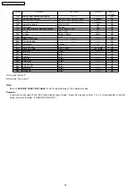 Предварительный просмотр 54 страницы Panasonic KX-FC971CX-S Service Manual