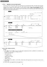 Предварительный просмотр 88 страницы Panasonic KX-FC971CX-S Service Manual