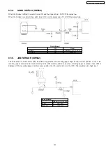 Предварительный просмотр 151 страницы Panasonic KX-FC971CX-S Service Manual