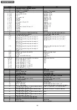 Предварительный просмотр 156 страницы Panasonic KX-FC971CX-S Service Manual