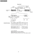 Предварительный просмотр 162 страницы Panasonic KX-FC971CX-S Service Manual