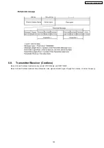 Предварительный просмотр 163 страницы Panasonic KX-FC971CX-S Service Manual