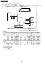 Предварительный просмотр 164 страницы Panasonic KX-FC971CX-S Service Manual