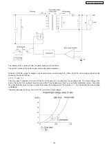 Предварительный просмотр 167 страницы Panasonic KX-FC971CX-S Service Manual