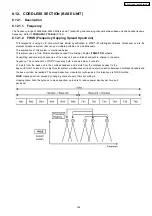 Предварительный просмотр 169 страницы Panasonic KX-FC971CX-S Service Manual