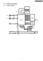 Предварительный просмотр 171 страницы Panasonic KX-FC971CX-S Service Manual