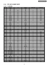 Предварительный просмотр 173 страницы Panasonic KX-FC971CX-S Service Manual