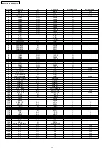 Предварительный просмотр 174 страницы Panasonic KX-FC971CX-S Service Manual