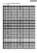 Предварительный просмотр 175 страницы Panasonic KX-FC971CX-S Service Manual