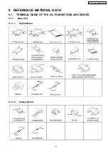 Предварительный просмотр 177 страницы Panasonic KX-FC971CX-S Service Manual