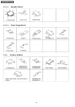 Предварительный просмотр 178 страницы Panasonic KX-FC971CX-S Service Manual