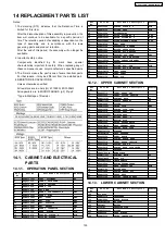 Предварительный просмотр 193 страницы Panasonic KX-FC971CX-S Service Manual