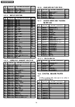 Предварительный просмотр 194 страницы Panasonic KX-FC971CX-S Service Manual