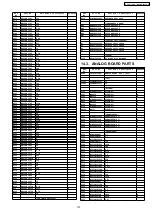 Предварительный просмотр 197 страницы Panasonic KX-FC971CX-S Service Manual