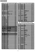 Предварительный просмотр 198 страницы Panasonic KX-FC971CX-S Service Manual