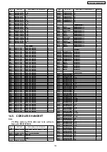 Предварительный просмотр 199 страницы Panasonic KX-FC971CX-S Service Manual