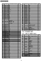 Предварительный просмотр 200 страницы Panasonic KX-FC971CX-S Service Manual