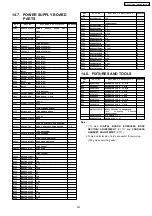 Предварительный просмотр 201 страницы Panasonic KX-FC971CX-S Service Manual