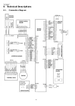 Предварительный просмотр 10 страницы Panasonic KX-FG2452CX Service Manual