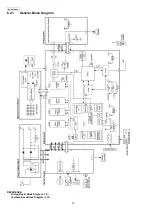 Предварительный просмотр 12 страницы Panasonic KX-FG2452CX Service Manual