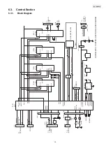 Предварительный просмотр 13 страницы Panasonic KX-FG2452CX Service Manual