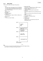 Предварительный просмотр 15 страницы Panasonic KX-FG2452CX Service Manual