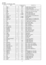 Предварительный просмотр 16 страницы Panasonic KX-FG2452CX Service Manual