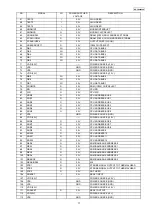 Предварительный просмотр 17 страницы Panasonic KX-FG2452CX Service Manual