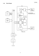 Предварительный просмотр 23 страницы Panasonic KX-FG2452CX Service Manual