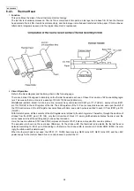 Предварительный просмотр 24 страницы Panasonic KX-FG2452CX Service Manual