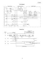 Предварительный просмотр 25 страницы Panasonic KX-FG2452CX Service Manual