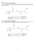 Предварительный просмотр 30 страницы Panasonic KX-FG2452CX Service Manual