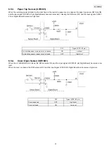 Предварительный просмотр 31 страницы Panasonic KX-FG2452CX Service Manual