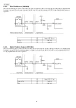 Предварительный просмотр 32 страницы Panasonic KX-FG2452CX Service Manual